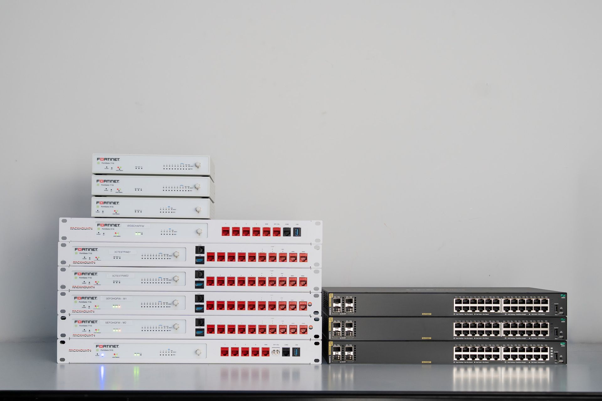 Wide shot van firewalls en switches